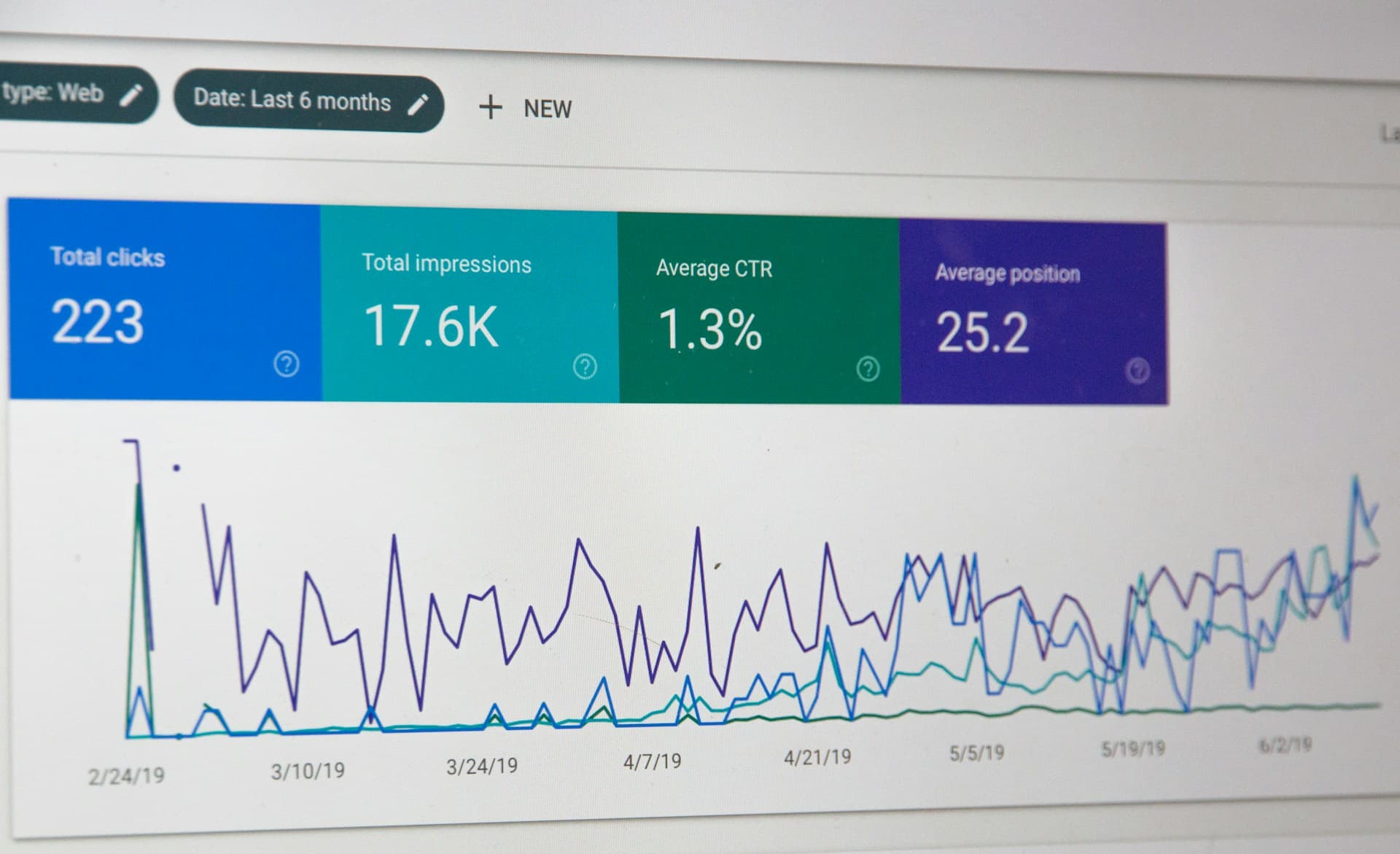 SEO & Digital Marketing